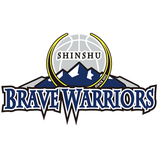 信州勇士