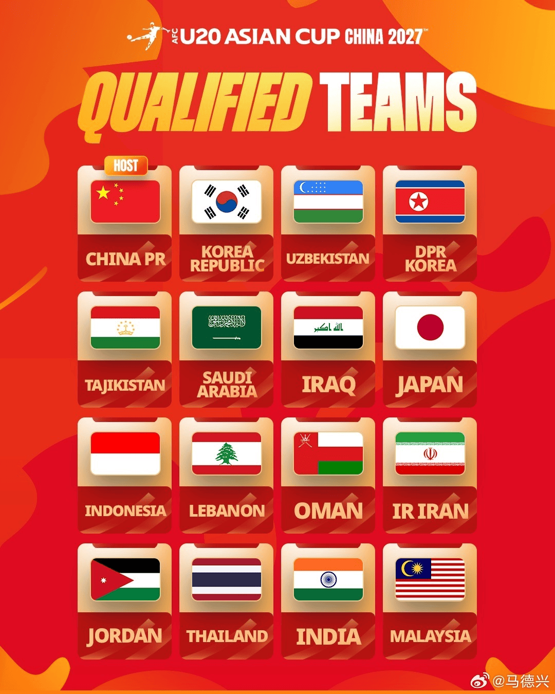 U20亚洲杯16强揭晓：国青锁定种子席位，澳大利亚爆冷出局